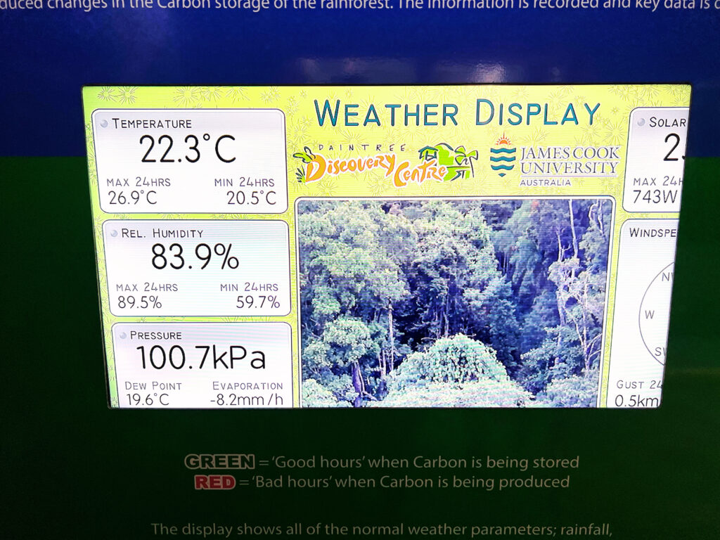 Weather display on monitor at the Daintree Discovery Centre.