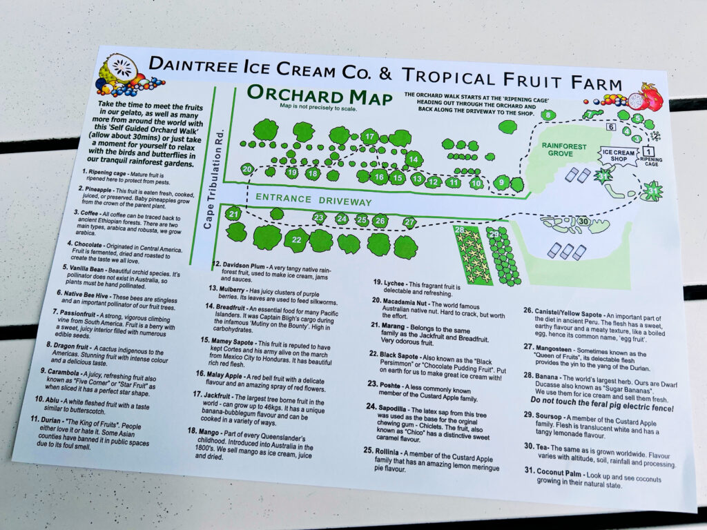 US letter sized paper with an orchard map outline for the Daintree Tropical Fruit Farm.