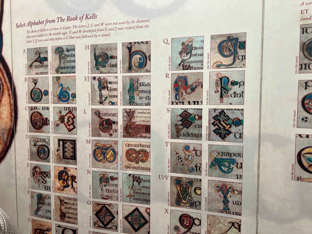 A display of an ancient alphabet in symbols.