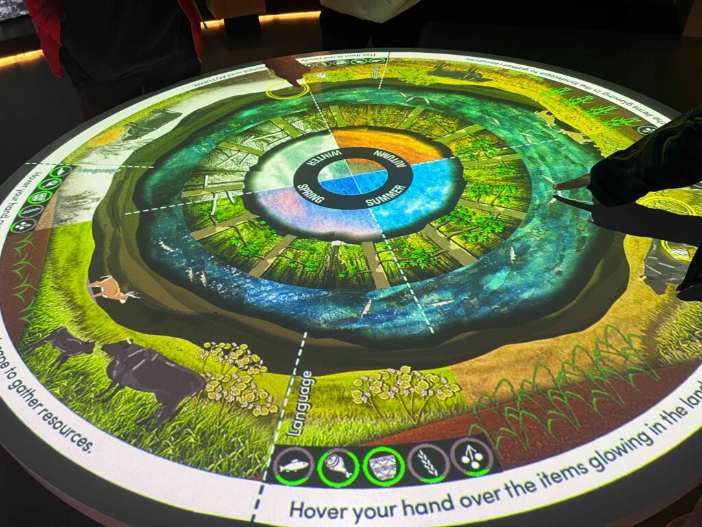 Large circular display of the four seasons.